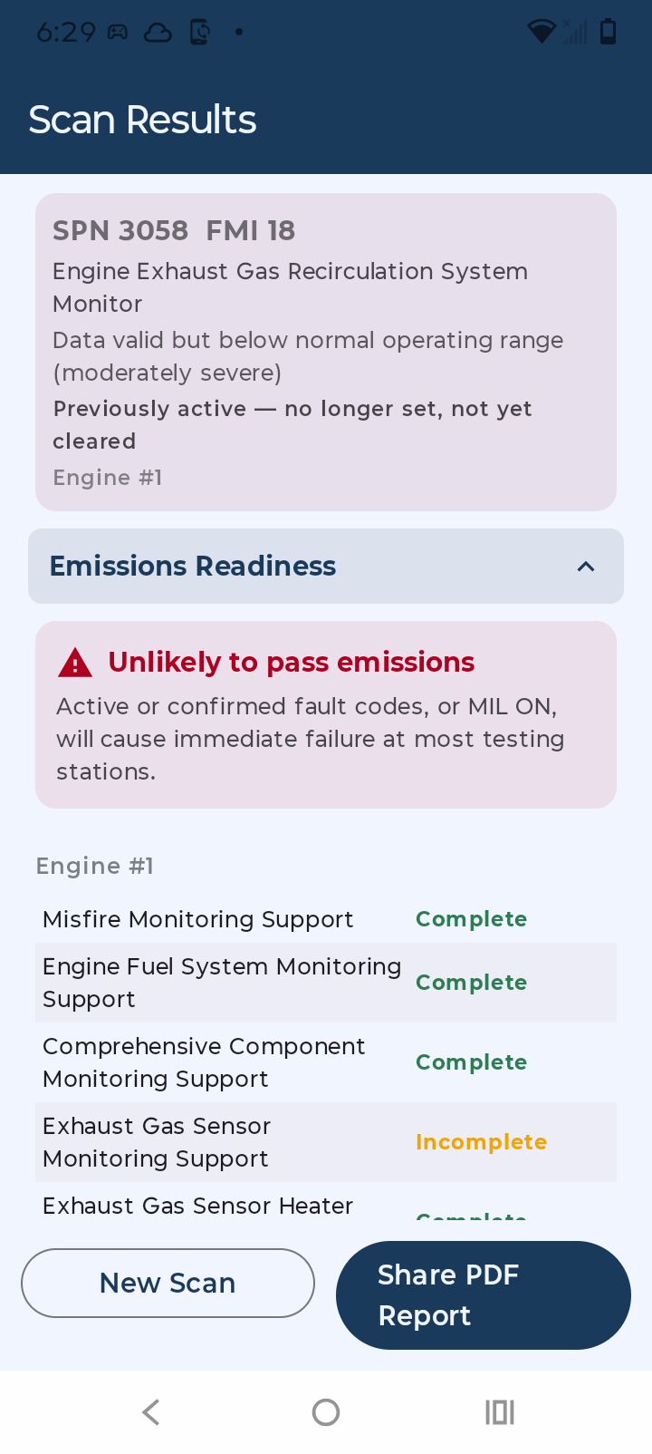 Pacific Crest Diagnostics likely fail assessment screen